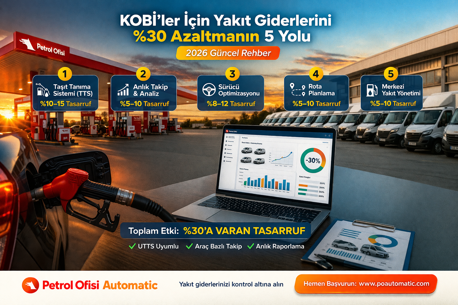 KOBİ’ler İçin Yakıt Giderlerini %30 Azaltmanın 5 Yolu (2026 Güncel Rehber)