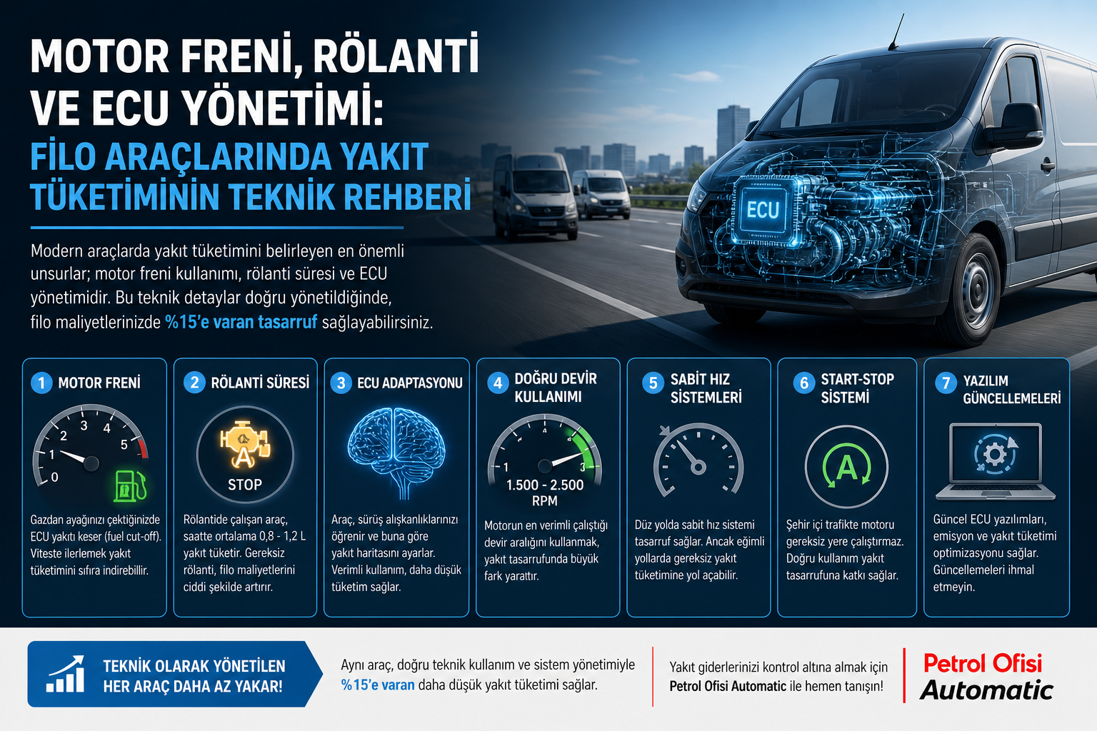 Motor Freni, Rölanti ve ECU: Filo Araçlarında Yakıt Tüketiminin Görünmeyen Matematiği