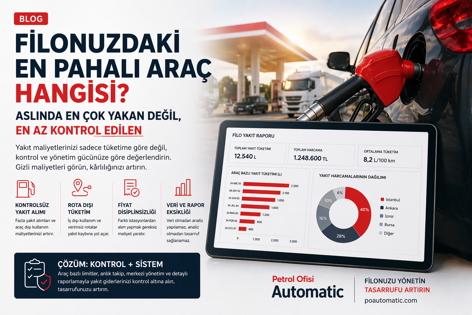 Filonuzdaki En Pahalı Araç Hangisi? (Spoiler: En Çok Yakan Değil)